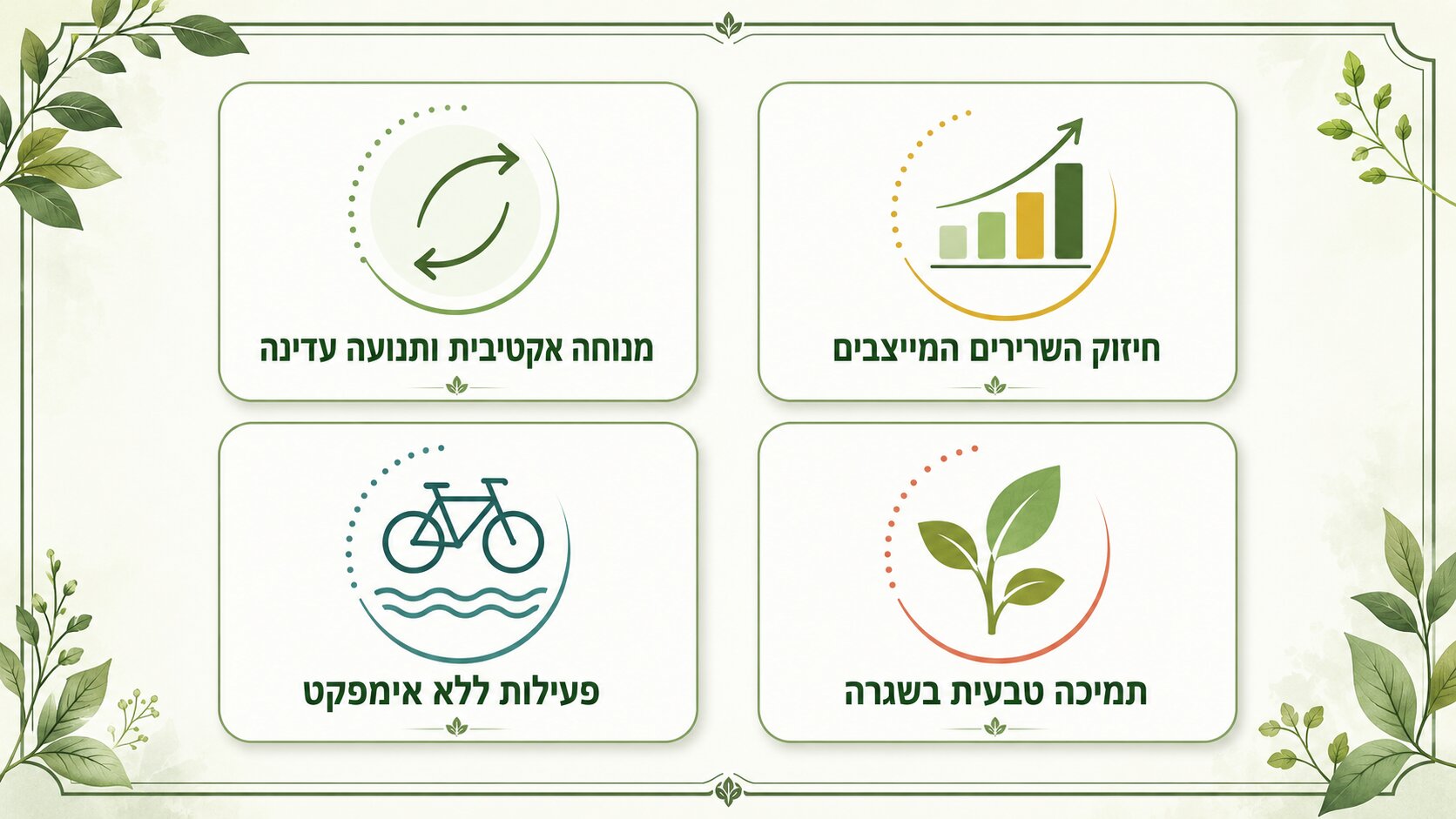 דרכים להקלה יומיומית על כאבי ברכיים - מנוחה אקטיבית, חיזוק שרירים, פעילות ללא אימפקט ותמיכה טבעית
