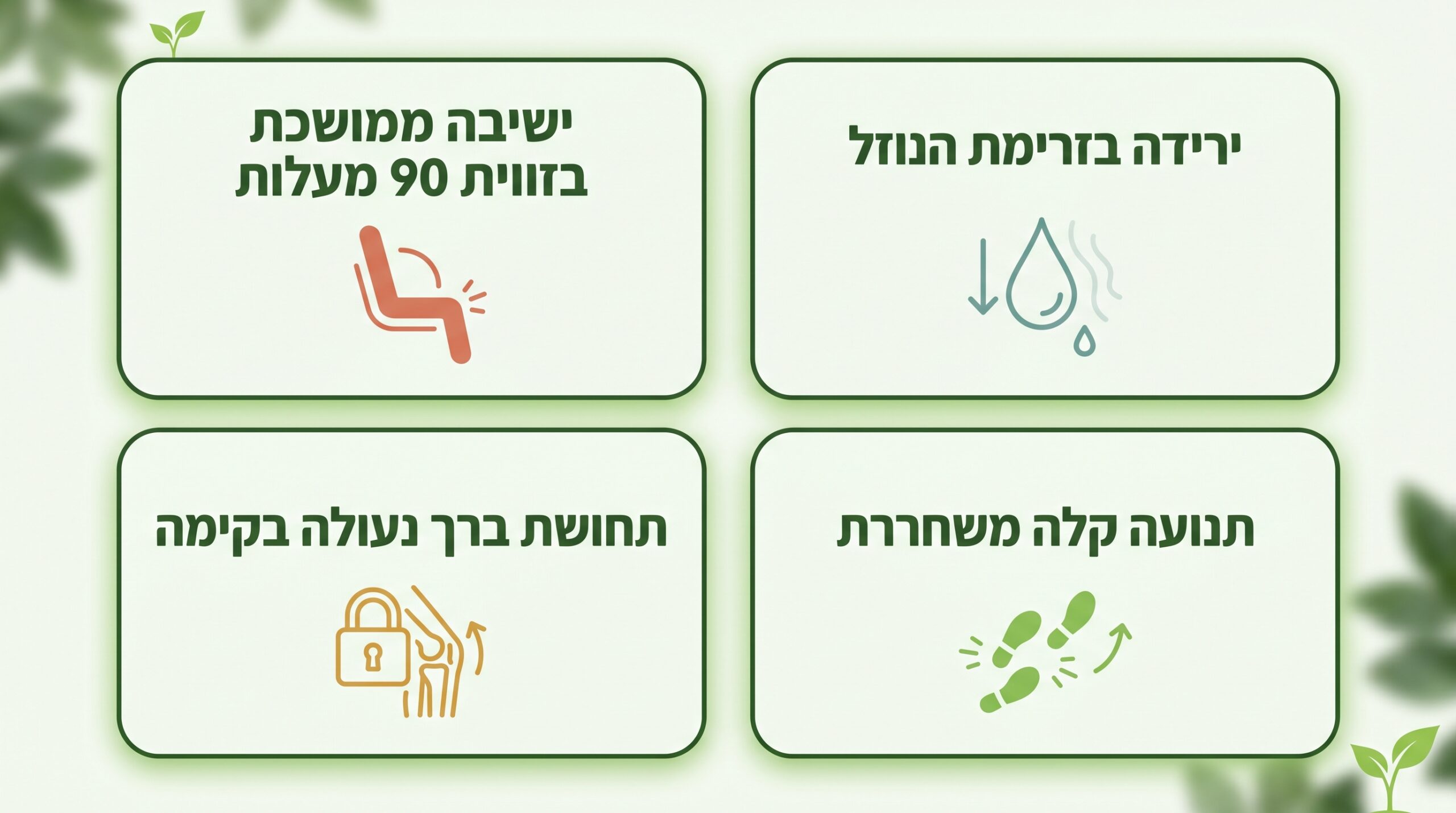 כאב ברך בירידה במדרגות - עומס אקצנטרי על הפיקה